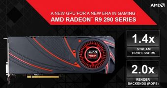 AMD Hawaii Radeon R9 290X, a Card with 64 ROPs