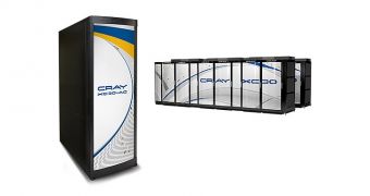 Cray XC30 supercomputer