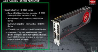AMD Radeon HD 6930 specifications