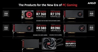 AMD's New Gaming Solutions