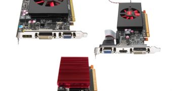 The new AMD Turks and Caicos GPUs