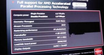 The leaked slide containing Radeon HD 6990 specs