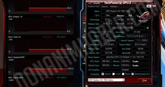 AMD Radeon DH 7950 specs confirmed