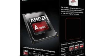 AMD A-Series Richland