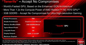 AMD Tenerife GPU slide