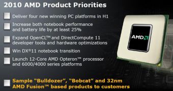 AMD's 2010 Roadmap Includes 4 New Platforms