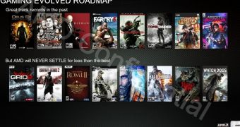 AMD's Gaming Evolved roadmap