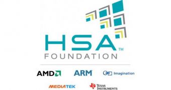 HSA Foundation Initial Funding Members