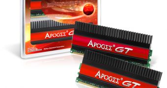 APOGEE GT DDR2-1066