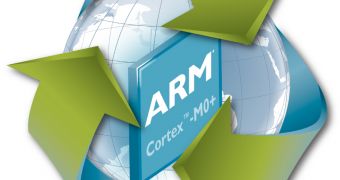 ARM provides the latest comment in regard to Intel