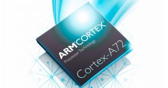 Conceptual image of ARM Cortex-A72