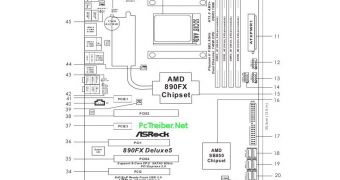 ASRock readies new motherboard