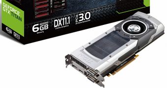 ASUS GeForce GTX Titan
