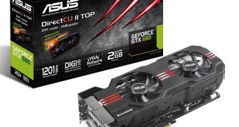 ASUS Intros GeForce GTX 680 DirectCU II TOP Graphics Card