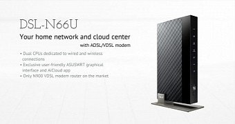 ASUS DSL-N66U Router