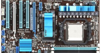 ASUS Preps New AM3-Ready 880G Motherboard with USB 3.0