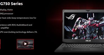 ASUS ROG G750 2014 gaming line-up available for pre-order
