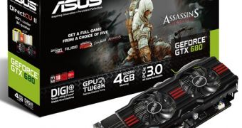 ASUS GeForce GTX 680 4GB