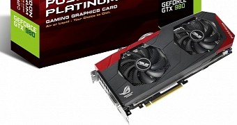 ASUS Releases Dual-Fan GeForce GTX 980 Card with 4 GB VRAM – Gallery