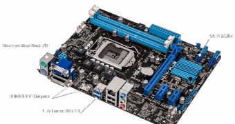 ASUS Releases HTPC Micro-ATX Motherboards