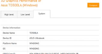 ASUS TD300LA convertible listing spotted on GFXBenchmark (click to see full image)