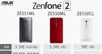 ASUS ZenFone 2 launches in Taiwan