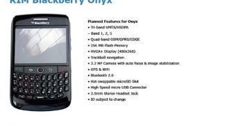The BlackBerry Onyx for AT&T