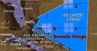 The Bermuda triangle