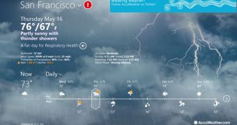 AccuWeather for Windows 8 comes with performance improvements and bug fixes