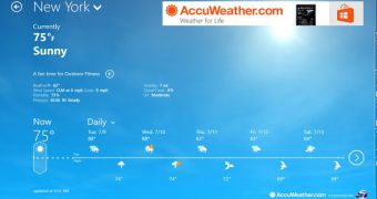 AccuWeather for Windows 8 is offered free of charge to all users