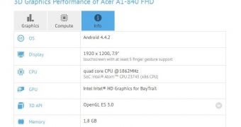 Acer A1-840 FHD tablet incoming (click to view full pic)
