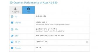 Acer Iconia A1-840 with Android and Bay Trailer spotted (click to view full pic)