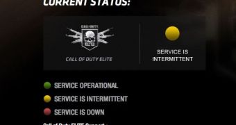 Elite still isn't operational