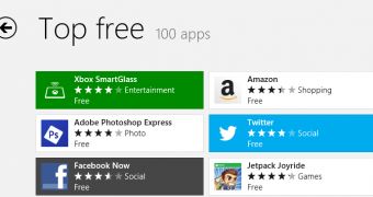 Adobe Photoshop Express has become one of the most popular Windows 8 apps