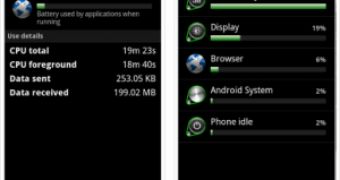 Battery performance on Nexus One when running Flash Player 10.1