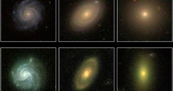 Galaxy types: young spirals (left column), the "missing link" (middle) and old ellipticals (right)