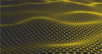 The shear stiffness and friction mechanics of graphene have been unveiled in a new study