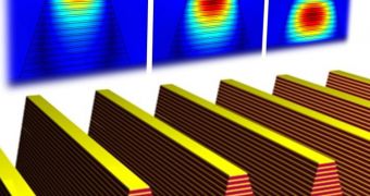 Advanced Metamaterials Absorb Light with Great Efficiency