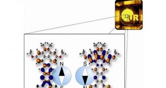 Novel molecules for OLEDs that can store electrical energy for significantly longer than is conventionally assumed