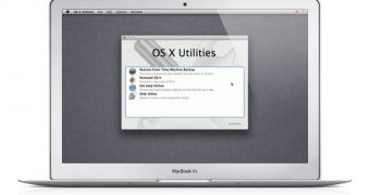 OS X Recovery