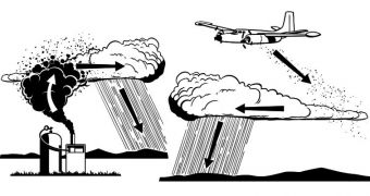 Basic methods of seeding clouds. Under certain atmospheric conditions, turboprops and jetliners can do the same