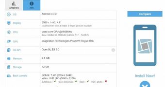 Alcatel One Touch D820 in GFXBench