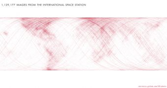 (almost) All the photos ever shot from the ISS plotted