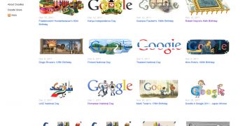 The new Google doodles site