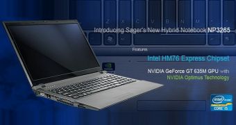 All Updated Drivers for Sager’s NP3265 Gaming Notebook Are Now on Softpedia