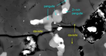 Caltech experts find new mineral, panguite, inside Allende meteorite