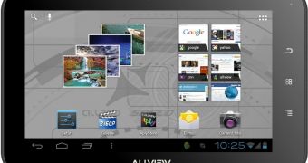 Allview Alldro i tablet