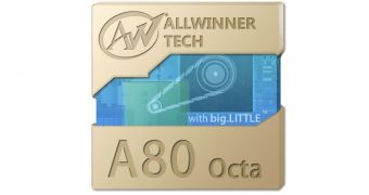 Allwinner dominates tablet chip market