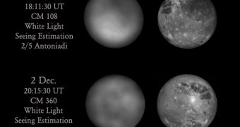 Brightness maps of Ganymede compiled by amateur astronomer from Greece (left row)