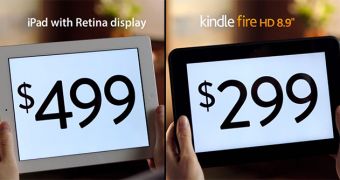 Amazon Kindle Fire versus Apple iPad